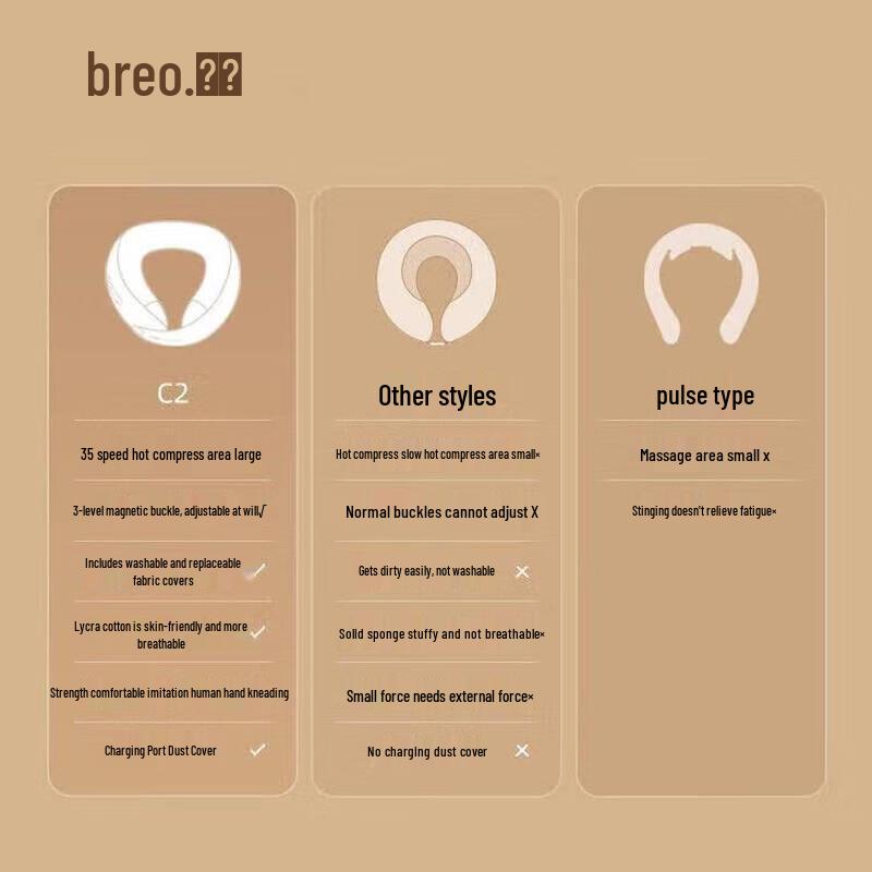 breo Neck C2 Smart Neck Massager with Red Light & Bluetooth CN plug (adapter included)