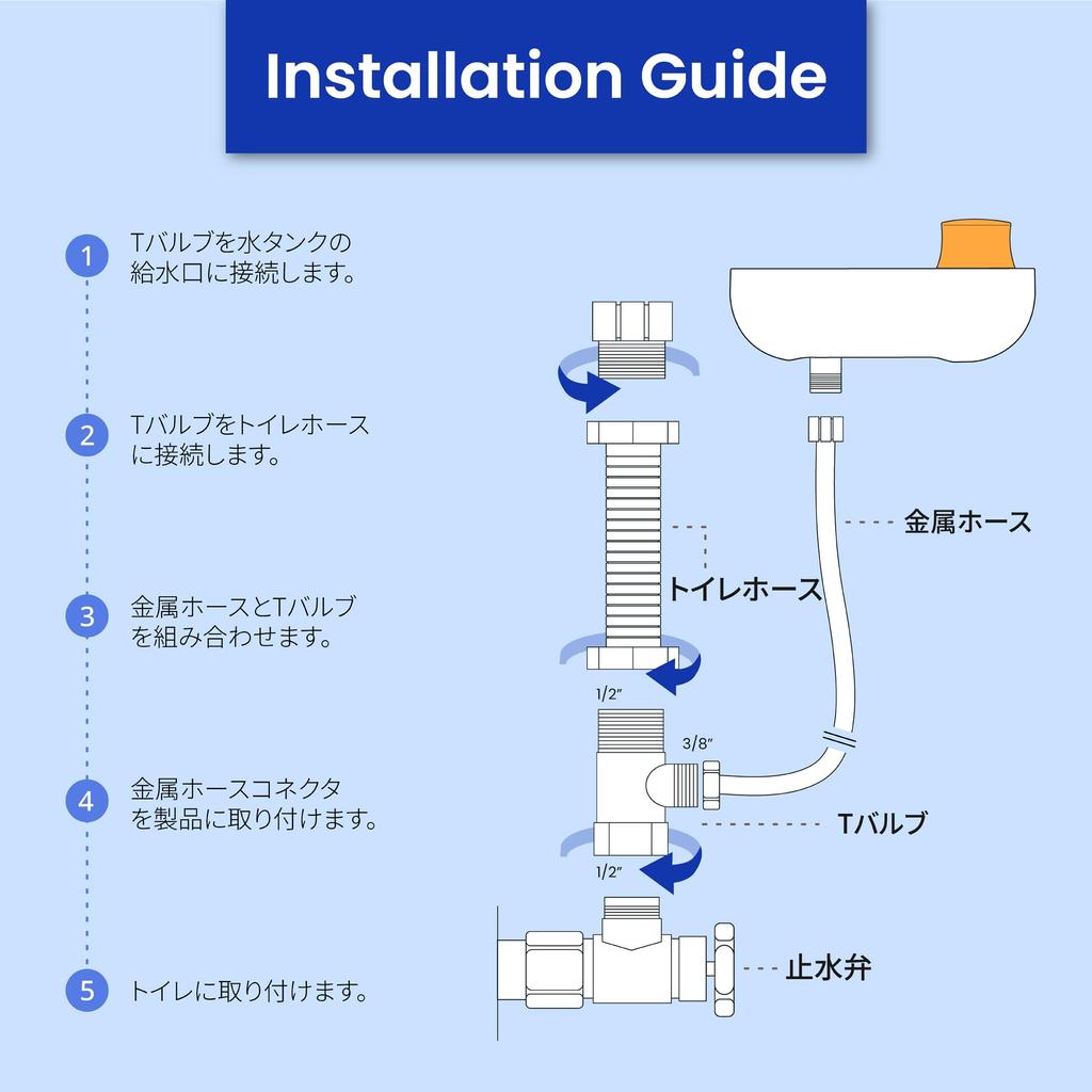 VOVO Basic 9 Slim Toilet Seat Cleaning No Power Easy Water Bamboo Dial Shower Butt Nozzle White Unit, Required, Installation, DIY, Pressure/angle