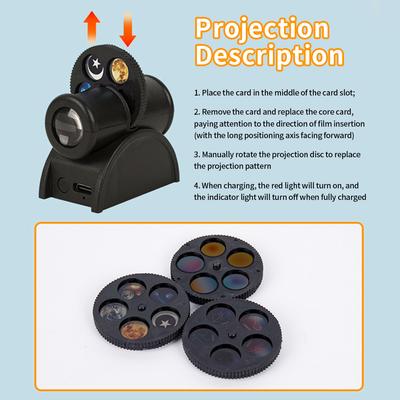 USB Лампа-проектор Луны Проектор Планет Сменная Светодиодная Ночная Лампа Земля Рождество Хэллоуин Фон Атмосфера Настенные Светильники