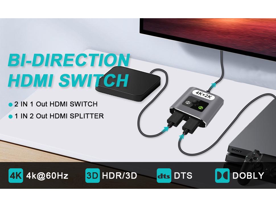 HDMI-разветвитель 1 в 2 выхода