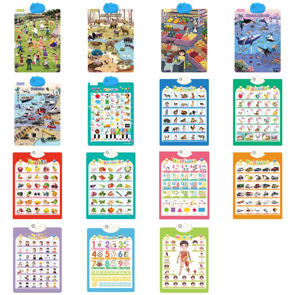 Interactive Talking Wall Chart for Kids Educational Toy for Boys and Girls Aged 3-6Y Fun Cognition Toy Battery Powered