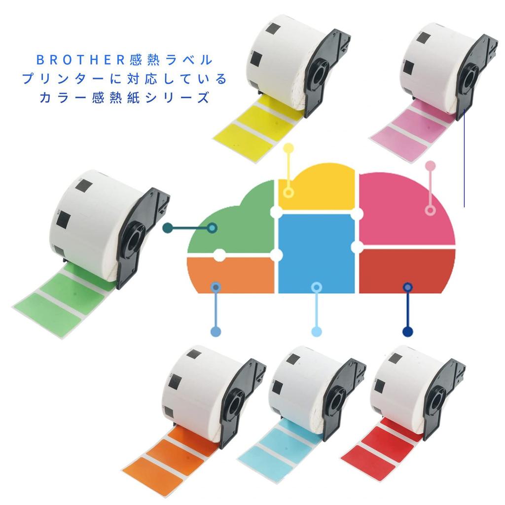 BETCKEY Совместимая пробная этикетка Термобумага для Brother Brother x Совместимая Для термопринтеров этикеток рулоны 1 штука DK-1226 (52мм 29мм) модели