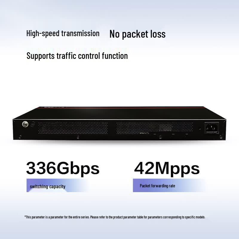 Huawei S1730S-S24T4S-QA2 Gigabit Enterprise Managed Switch