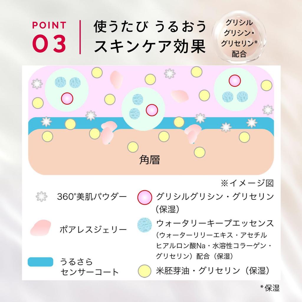 MAQUILLAGE Makeup Base Prevents Sebum Breakage Dramatic Skin Sensor Base NEO Nude Beige 25m