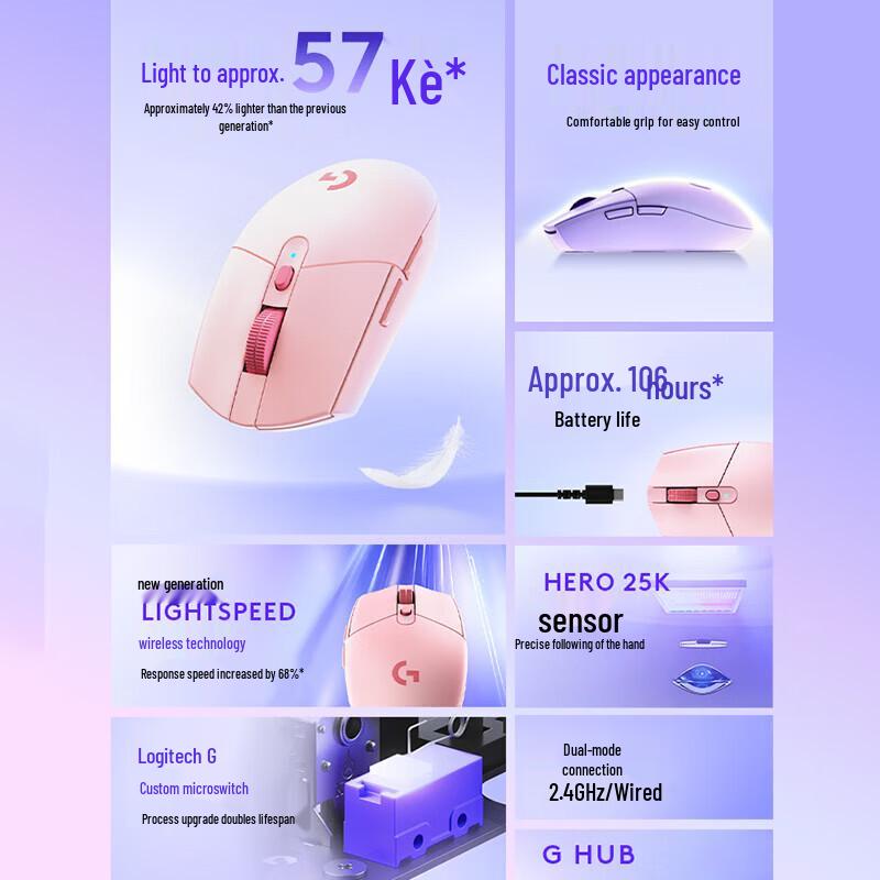 Logitech Беспроводная игровая мышь G304X LIGHTSPEED