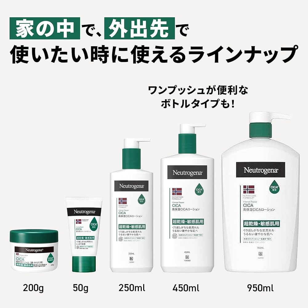 Neutrogena Норвежская формула Интенсивное восстановление CICA Крем для рук 50 г