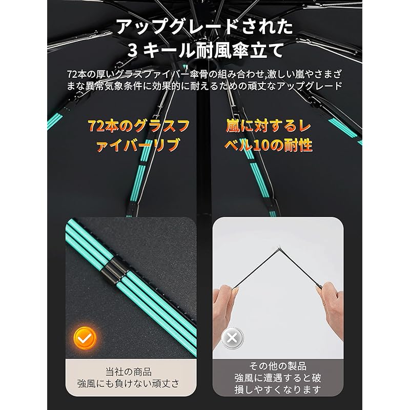 [Kumomi] складной зонт складной зонт бежевый одним нажатием автоматически открывается/закрывается для дождя и солнца Супер водоотталкивающий УФ-фильтр теплозащитный экран