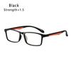 Reading Ultra-Light Magnifying Eyewear Clear HD Lens Reading Glasses Presbyopia Eyeglasses