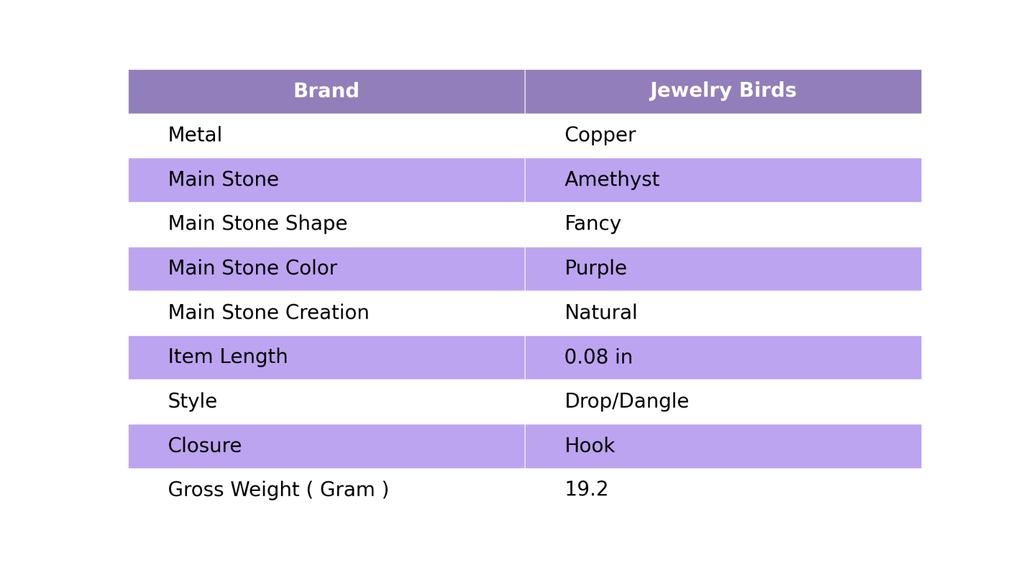 Аметистовый Камень Крючок Бохо Подвески Серьги Электроформованные Медь V-111