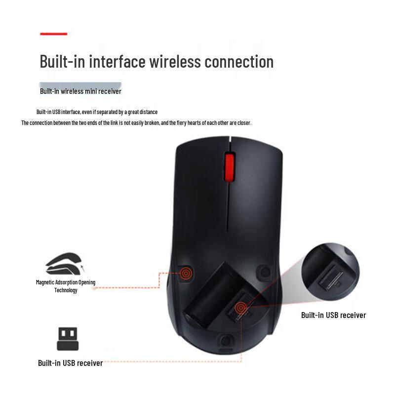 Lenovo M120Pro Wireless Office Mouse