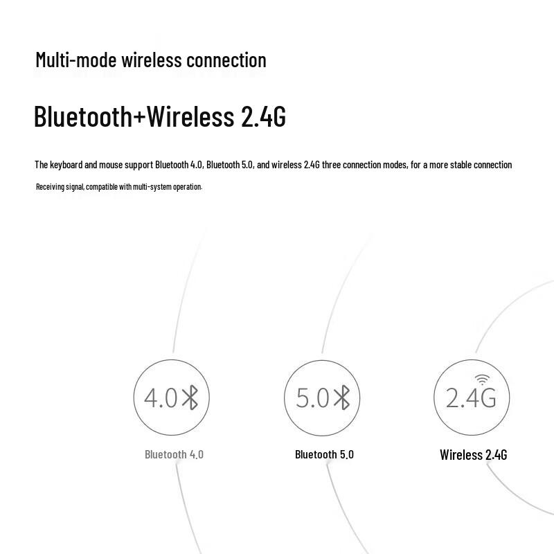 Беспроводной Bluetooth-комплект Rapoo 8200G (клавиатура и мышь), мультирежимный