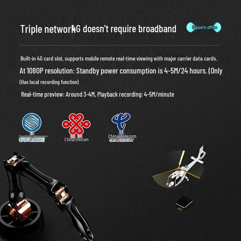 Dahua HFW2230DM-4G Outdoor 2MP 4G Security Camera CN plug (adapter included)