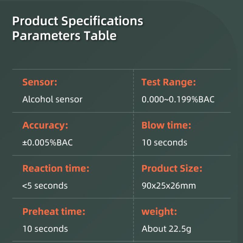 2024 New Digital Alcohol Breath Tester Mini Breathalyzer Handheld Analyzer Portable Measurement and Testing Instrument for Household Alcohol Testing