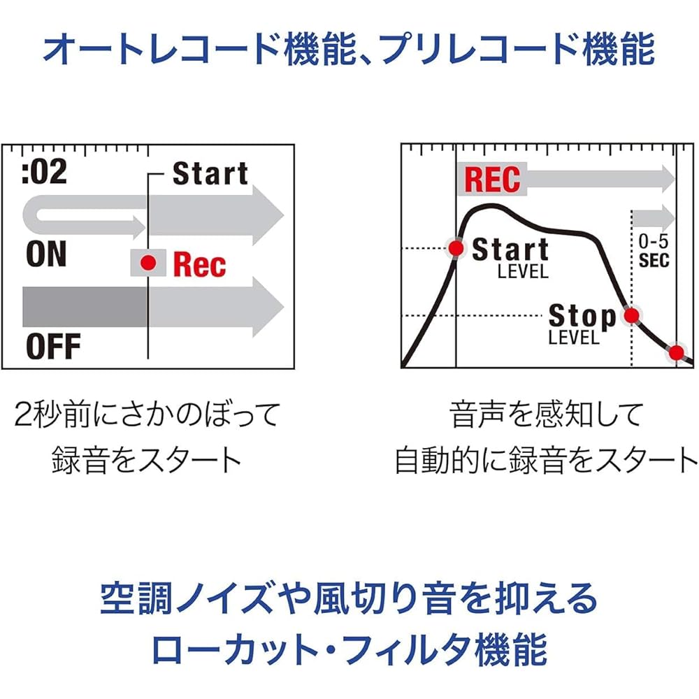 Zoom H2n Handy Recorder Black USB Microphone MS/XY Stereo