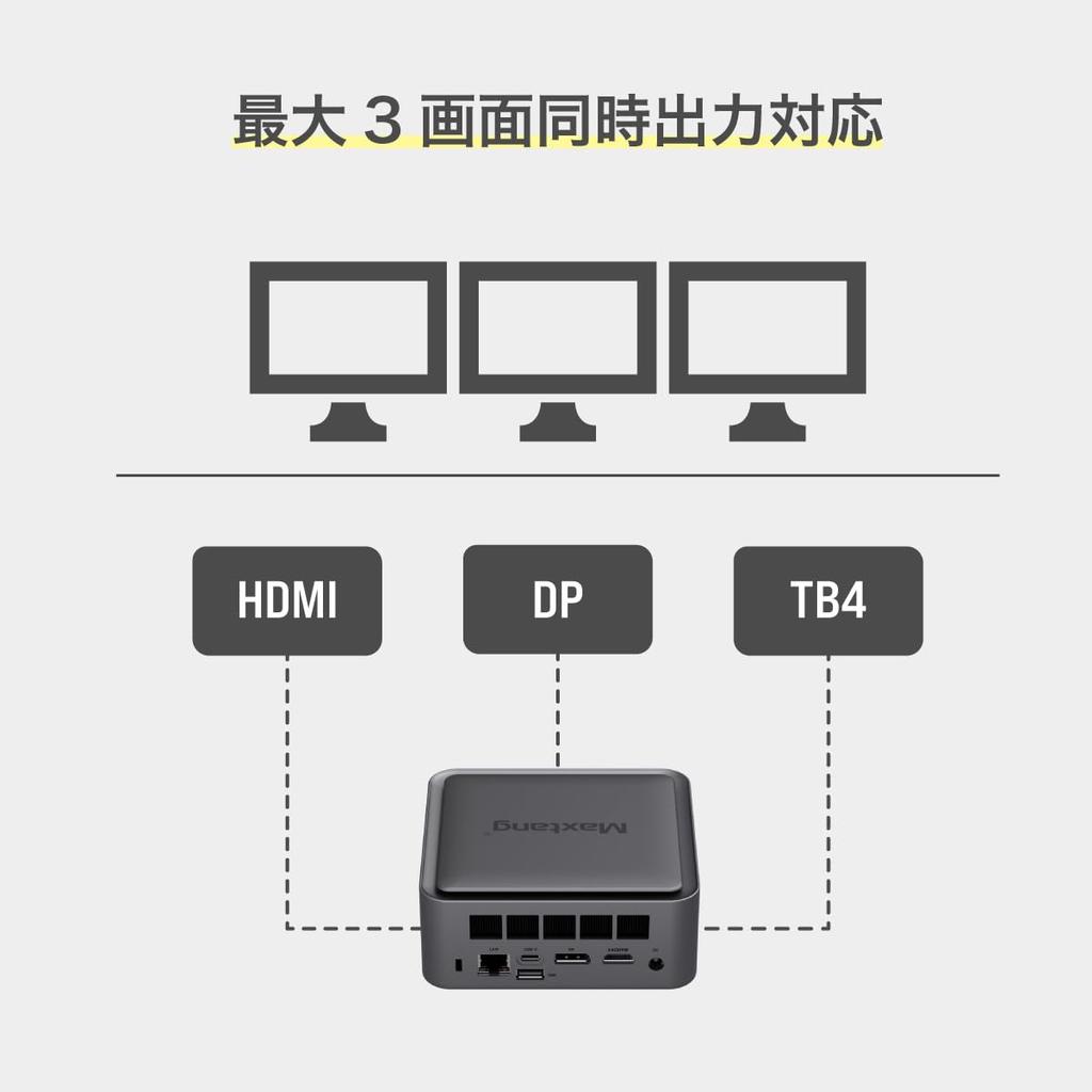 MAXTANG 16 16GB 512GB Model T0-RL50 T0-RL50-16/512-W11Pro(1240P)WB6 Intel® Core™ i5-1240P (12 Cores, Threads) Memory SSD
