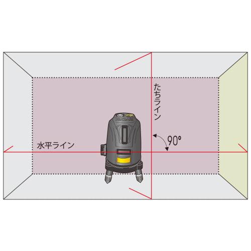RYOBI Лазерный уровень LL-100 4371470