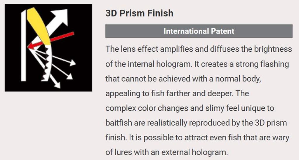 Yo Zuri 3D Crystal Minnow 130 Mm Sinking Lure F1150-GHCS (6348)