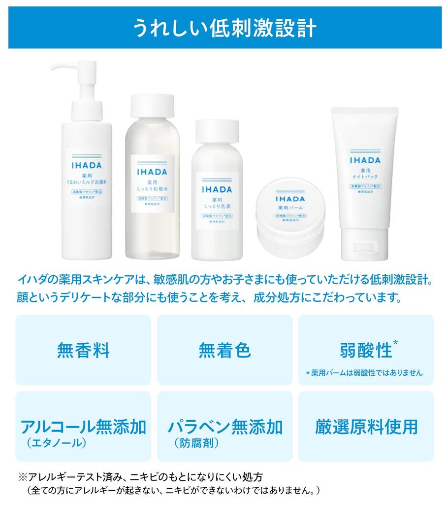 Ihada Лечебный лосьон для и Чувствительной кожи 180 мл (Очень увлажняющий) Шероховатая, Комбинированная, С акне, Сухая, Кожа, Увлажняющая, [Квазилекарственное средство],