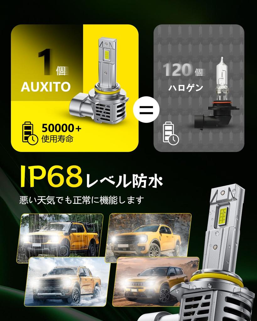 AUXITO 9005 HB3 LED High 16 LED 6x Vehicle Inspection Near OEM Halogen 6500K Compatible with 12V Easy Constant Current Long Cooling Instant Warranty