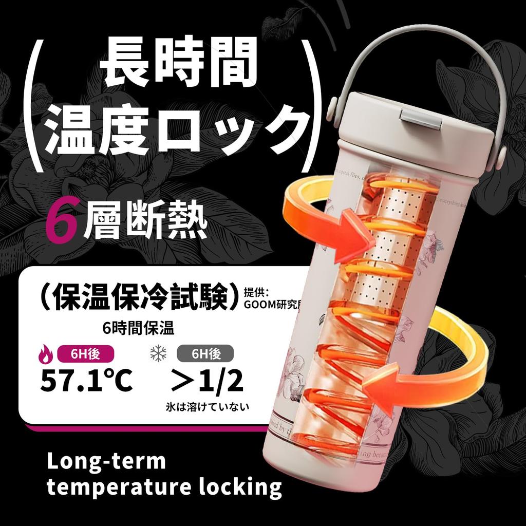 GOOM 600ml 316 Stainless Steel Water Bottle with Lid, Insulated Tumbler, Vacuum Insulated, Leak-Proof, Multi-Layered Construction, with Lid, Strap,