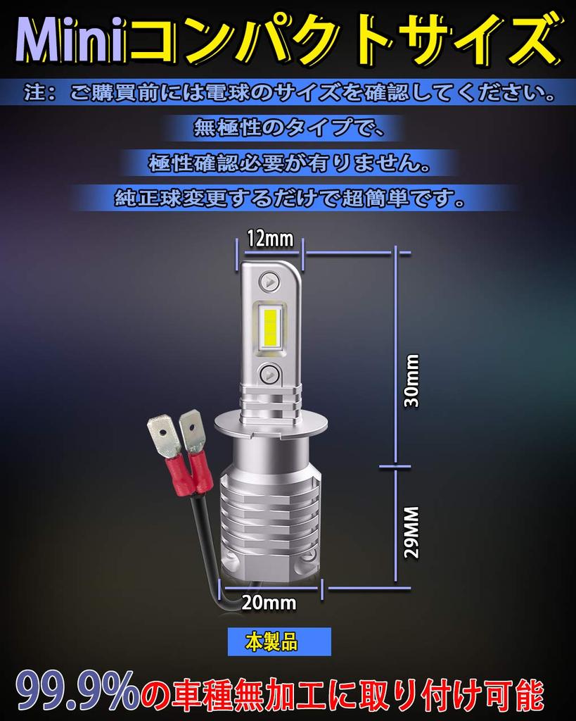 Feison H3 LED Светодиодная противотуманная фара, совместимая с техосмотром новых автомобилей, для 12В автомобилей с гибридными и EV супер светодиодами, 2 года гарантии [Самая мощная безвентиляторная] фары,
