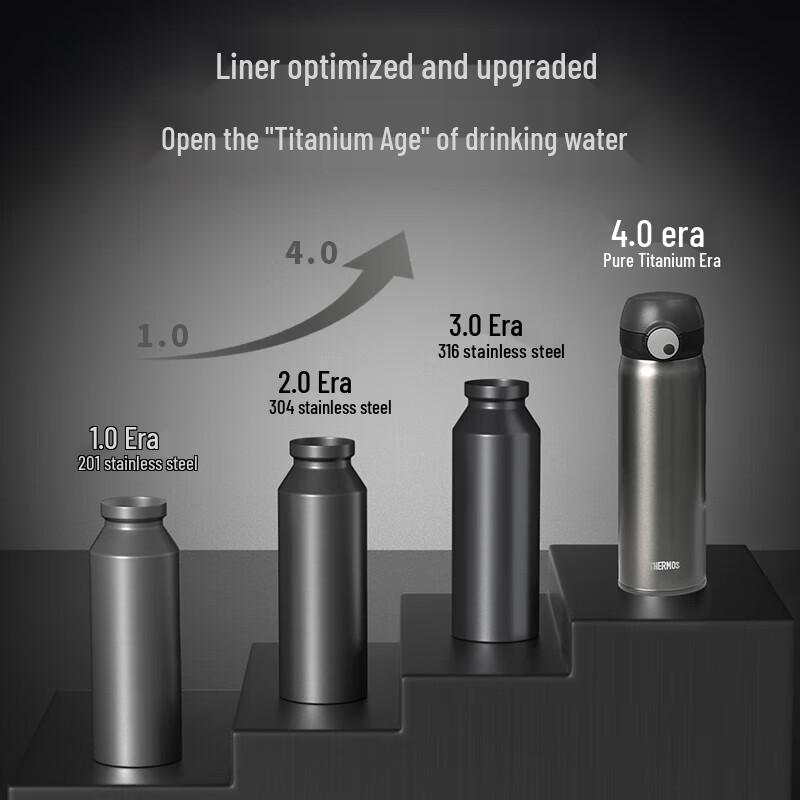 Thermos Магнитная титановая термобутылка TCTL-500