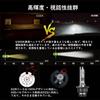 XELORD Лампа для автомобильной фары D2R HID 6500K, Соответствует техосмотру, Белый яркий, 35 Вт 12 В, Запасная лампа для оригинальной D2R (2-Pack)...