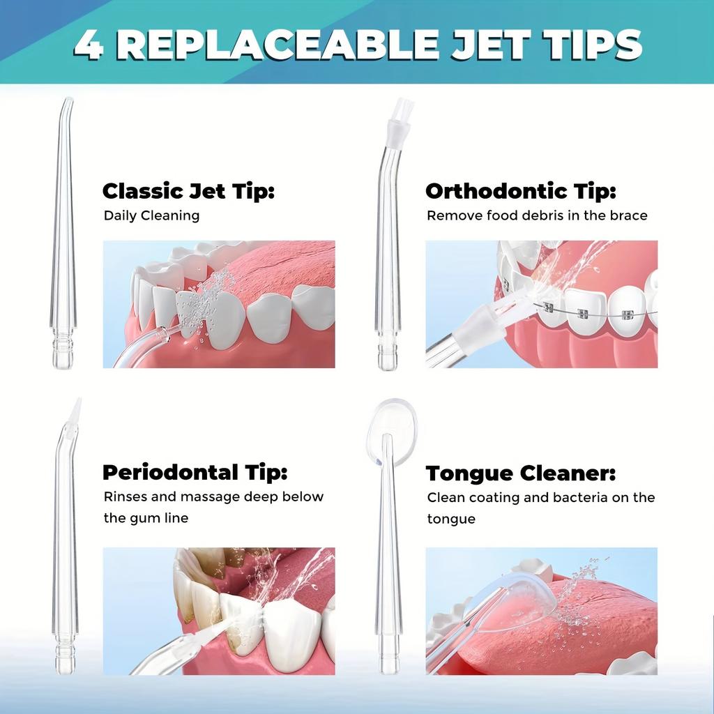 Электрический ирригатор для полости рта Advanced Oral Care, интеллектуальная чиповая технология для глубокой чистки зубов, ортодонтического ухода и нежного массажа десен