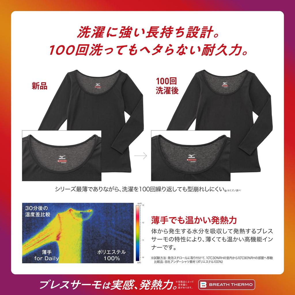 Mizuno Breath Thermo для повседневной носки с коротким рукавом, размер S, нижнее белье, теплогенерирующее термобелье, тонкое, для использования, мужская футболка с V-образным вырезом, молочно-белый,