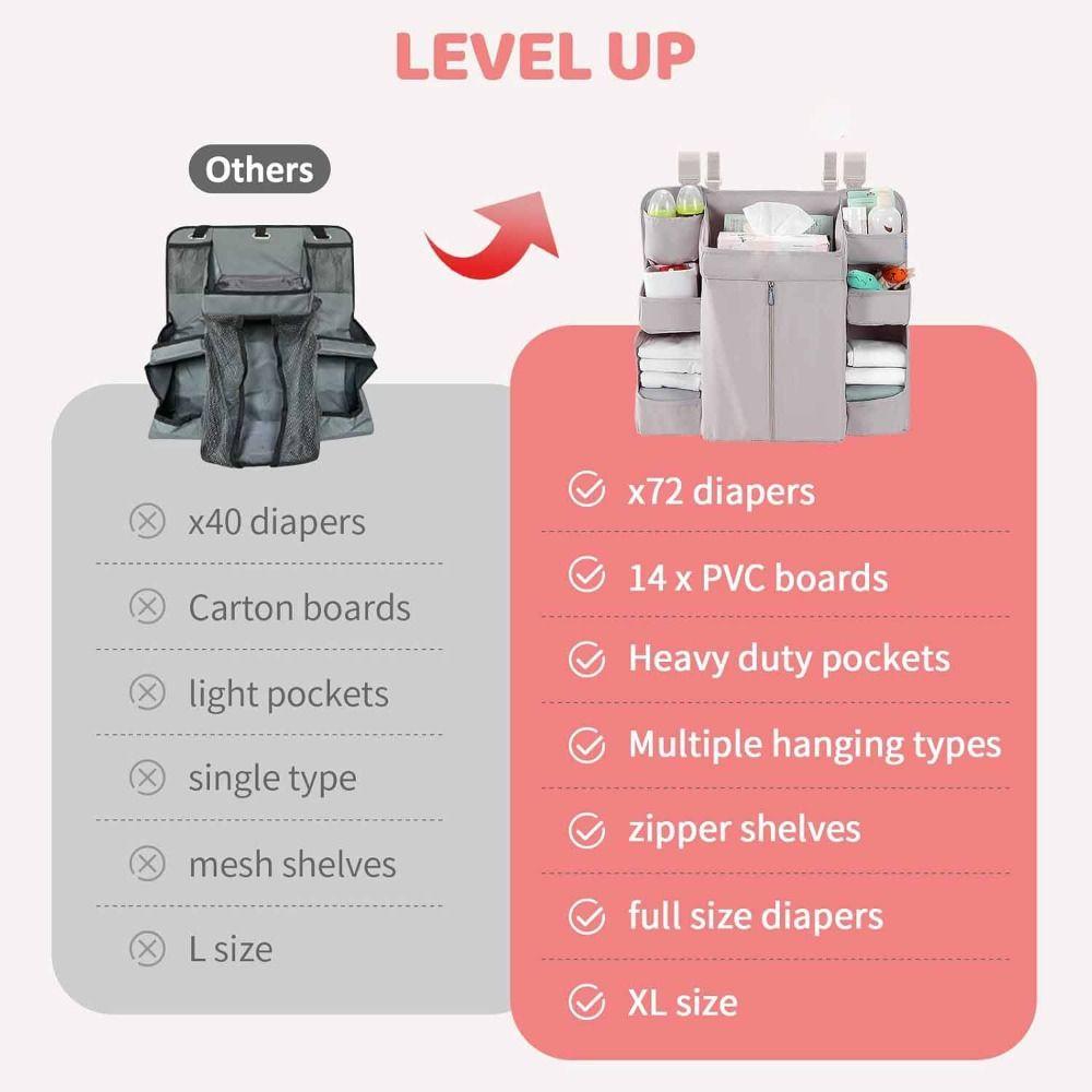 Подвесной контейнер для подгузников с несколькими карманами, полиэстер, органайзер для пеленального столика, прикроватная полка для хранения, кроватка