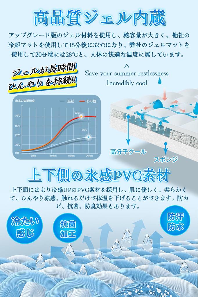 Охлаждение сильнейший охлаждающий гель холодное охлаждение охлаждение прохладный прохладный к мгновенному теплу звук профилактика теплового удара темный мат, промышленность Q-max0.62, как лед