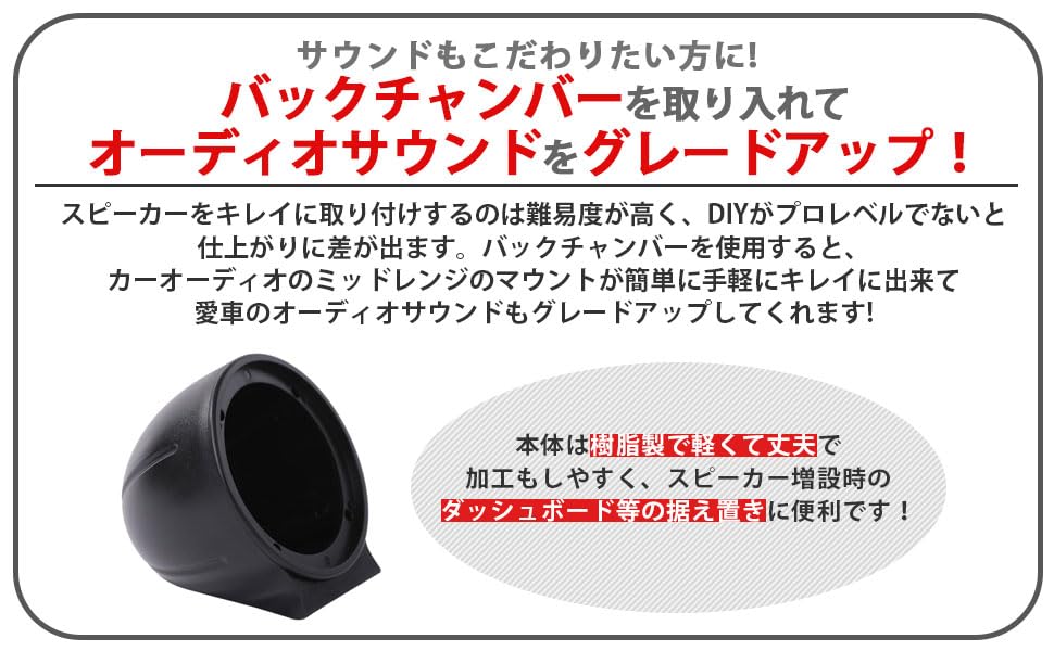Universal Midrange Speaker Back Chamber of Reinforced Resin Midrange Speaker Enclosure Improves Sound Quality and Reduces Sound Leakage 3.5-inch (Set