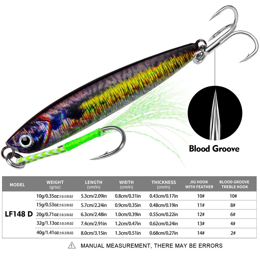 3D Printing Lure Iron Plate Simulation Lure Bait Long Throw Submerged Metal Bait 10g-40g Quick Draw Iron Plate