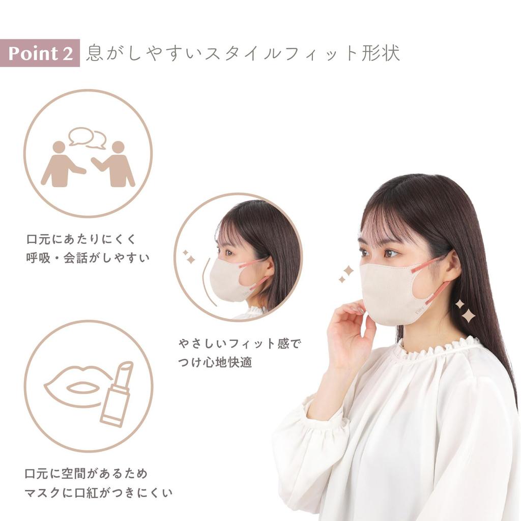 Fitty Style Fit Plus 27 Count Individually 3D Masks Disposable Masks, (Regular Size/Nonwoven/3D/Cream Beige), Wrapped, (3-Layer Construction/Small