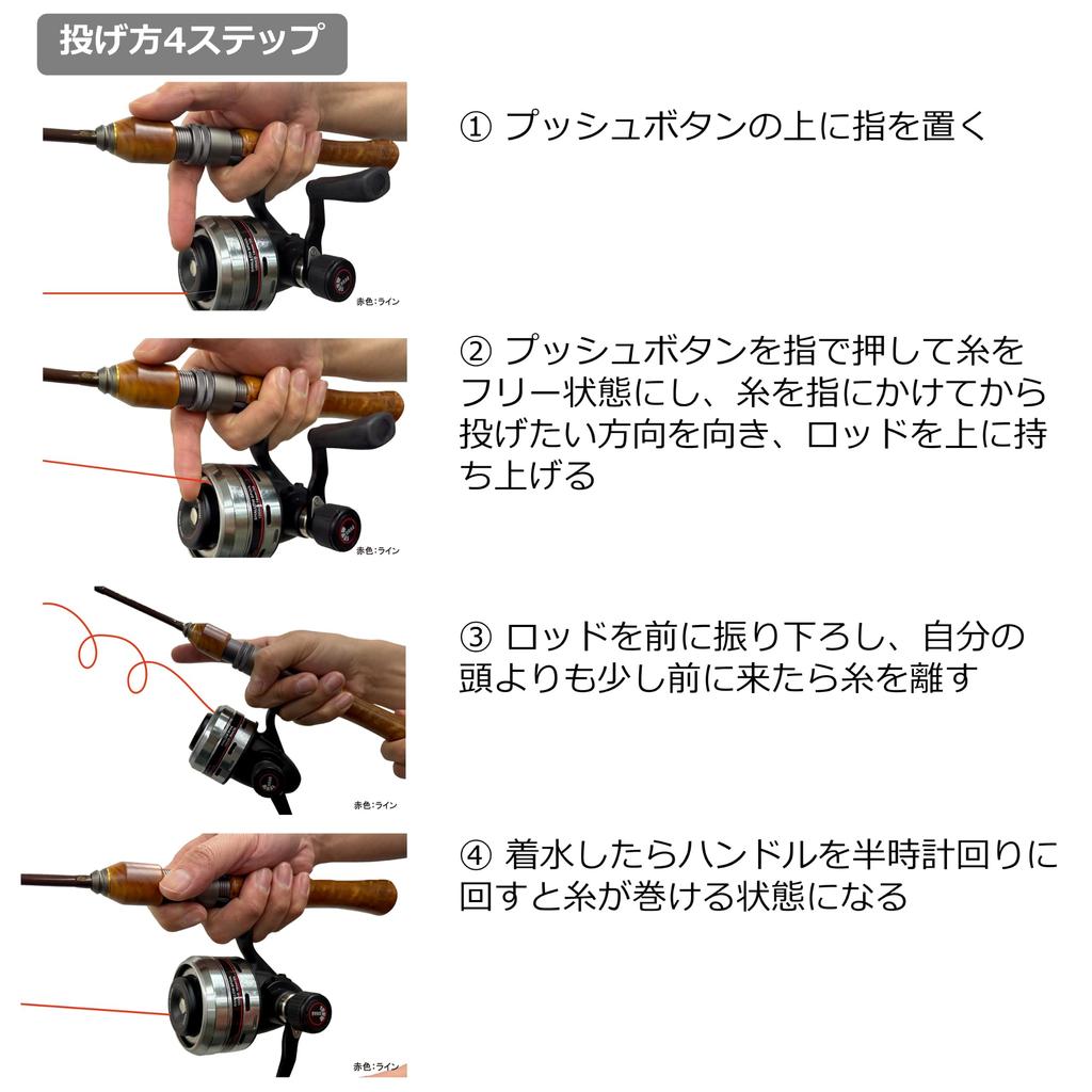 Abu Garcia Катушка Abu 506 MK II Underspin Катушка Старая Классика (Абу Гарсия) - Для начинающих/Начальный уровень -