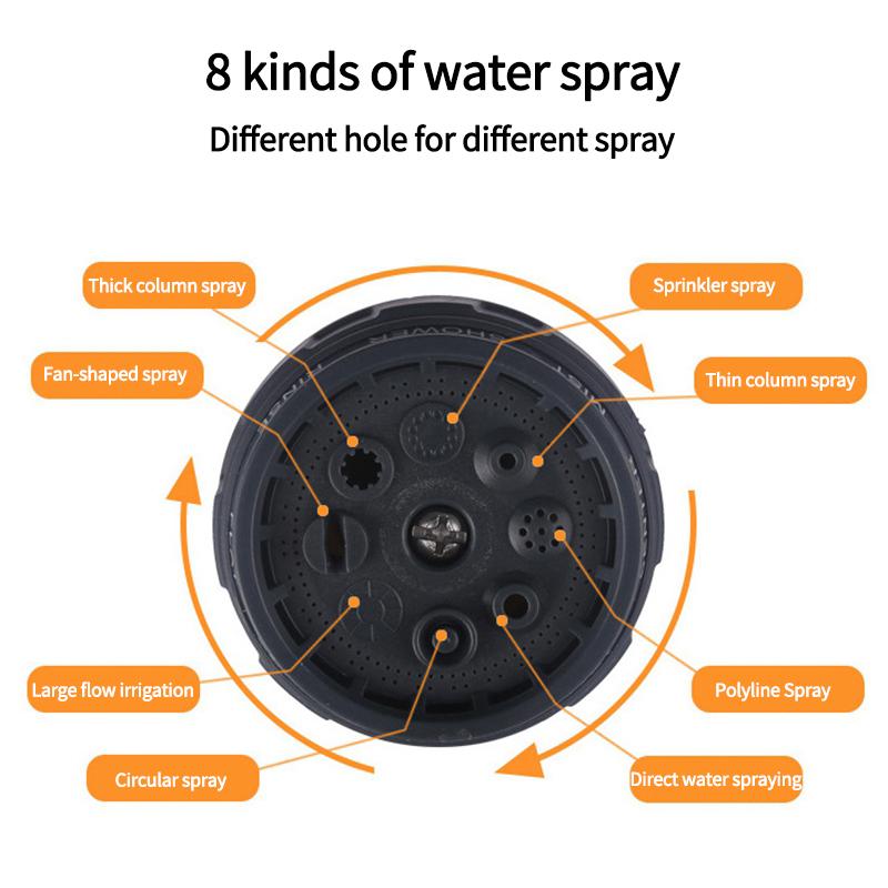 Водяной пистолет-распылитель высокого давления для мойки автомобилей, многофункциональная насадка для шланга, ручной инструмент для полива садовых растений