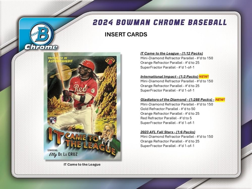 2024 Bowman Chrome Baseball HOBBY Chrome Baseball Hobby -