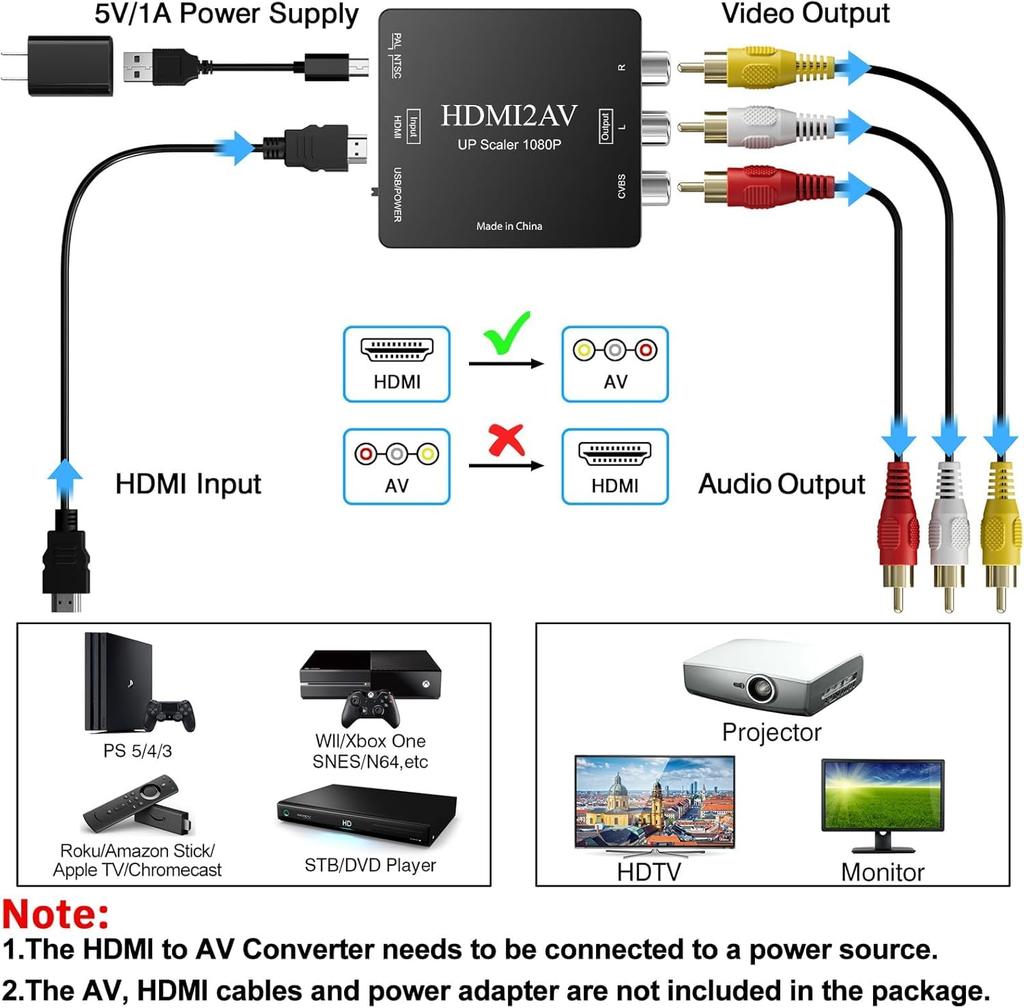 Pkouocry HDMI To AV 1080P Analog Audio for and Includes Charging Black Converter, Support, Conversion, Output, TVs, PS3, PS4, PS5, PC, Blu-ray