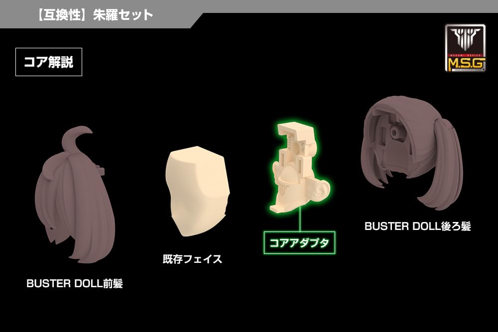 Kotobukiya Megami Device 03 Набор лиц для Шуры Цвет кожи A Высота 19 мм масштабная пластиковая модель M.S.G. прибл.. 1/1