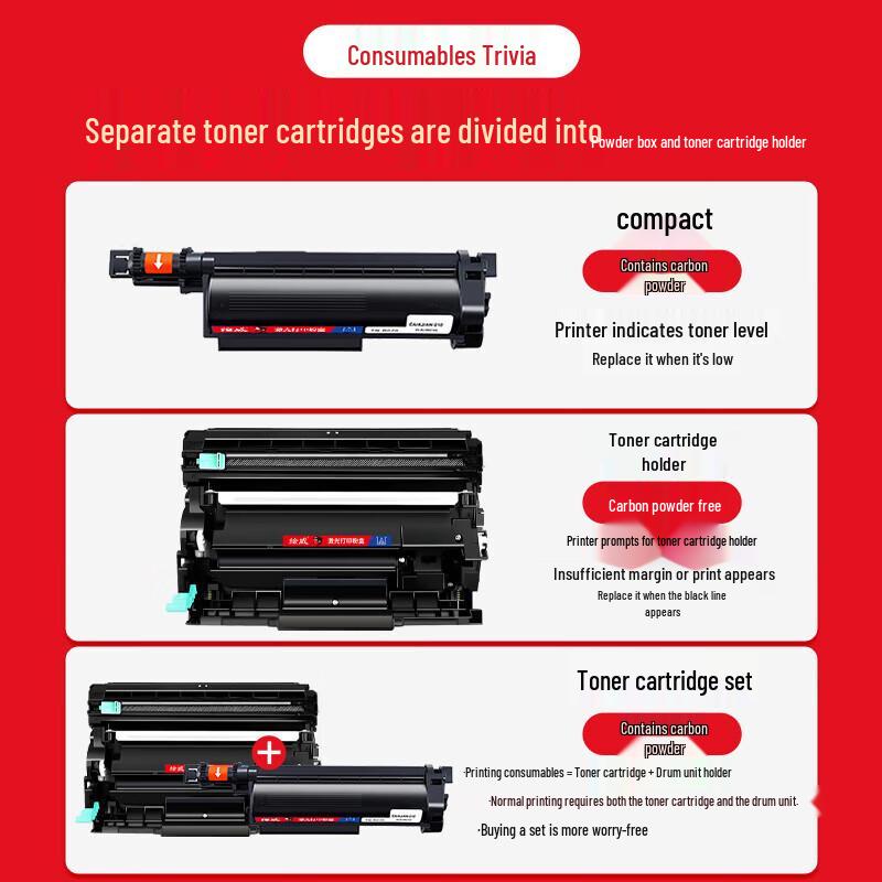 Huiwei Compatible DR-B020 Drum Unit