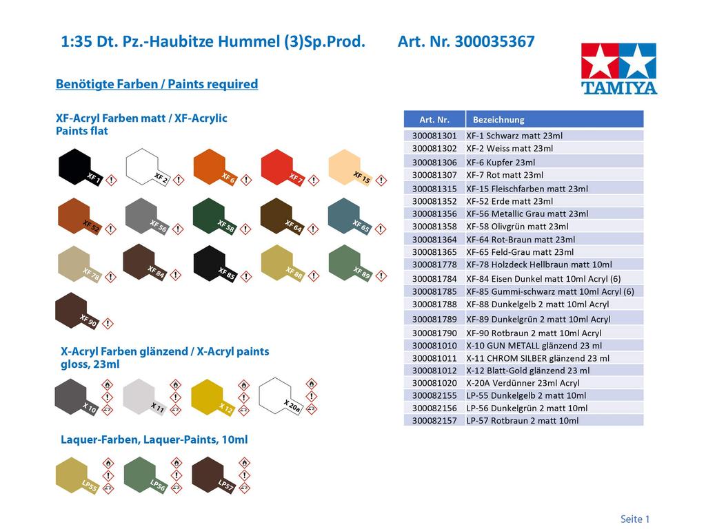 Tamiya Military Miniature Series 367 German Heavy Howitzer Hummel Late Model Plastic Model 35367 1/35 No. Self-Propelled
