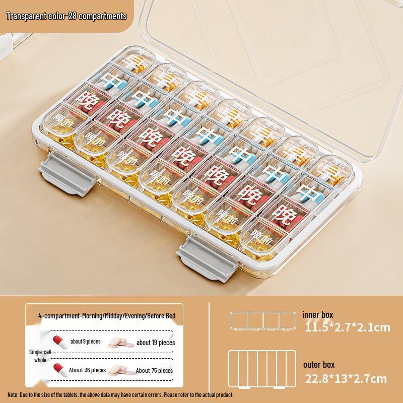 Household Multilayer Medicine Organizer: Large Capacity with Small Pill Box & Emergency Storage
