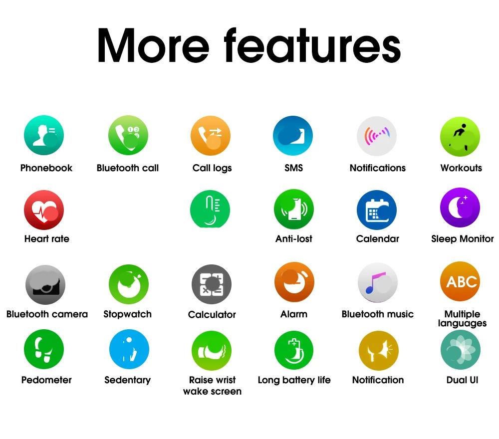 Умные часы W26 для мужчин и женщин Bluetooth-вызов монитор сердечного ритма Iwo 12 умные часы шагомер электронные часы для телефонов Android и iOS