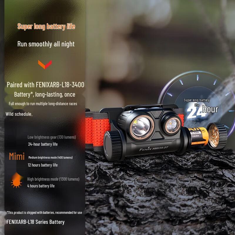 Fenix HM65R-DT Trail Running Headlamp