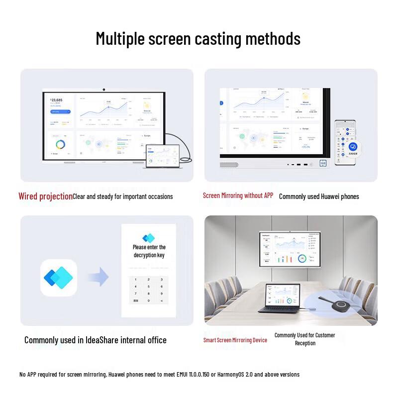 Huawei IdeaHub B2 Base 86-inch Smart Conference Display (CN version)