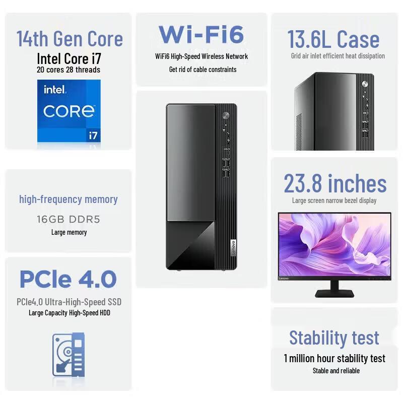 Lenovo Yangtian M460 Business Desktop with 23.8-inch Monitor (CN version)