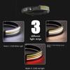 Powerful COB LED Induction Headlamp Built-in Battery USB Rechargeable Head Flashlight Outdoor Camping Fishing Riding Headlight