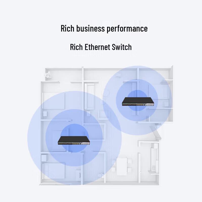 H3C S5120V3-28S-PWR-LI 24-Port Gigabit PoE Managed Switch
