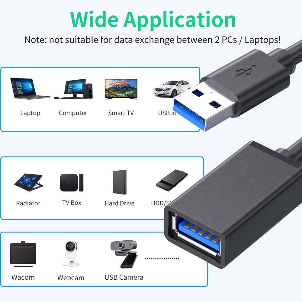USB-удлинитель 0,5/1/1,5/2/3/5 м, кабель для передачи данных 3.0 для ноутбука, телевизора, SSD, USB 3.0, штекер-розетка, разъем для компьютера, камеры, принтера