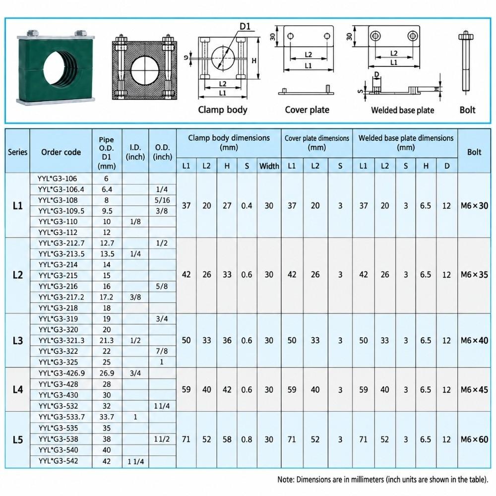 6-38mm Pipe Clamp Plastic Plastic Pipe Holder New Hydraulic Clamp  Engineering Machinery